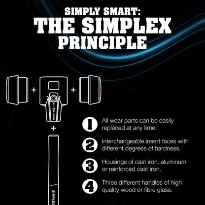 Halder Simplex soft-face mallet, cast iron housing - TPE-soft / TPE-mid
