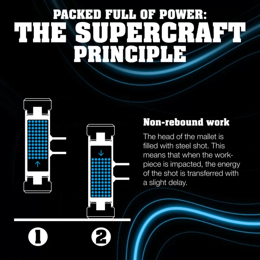 Halder Secural soft-face deadblow mallet