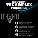 Halder Simplex soft-face mallet, cast iron housing - Rubber Composition / Plastic